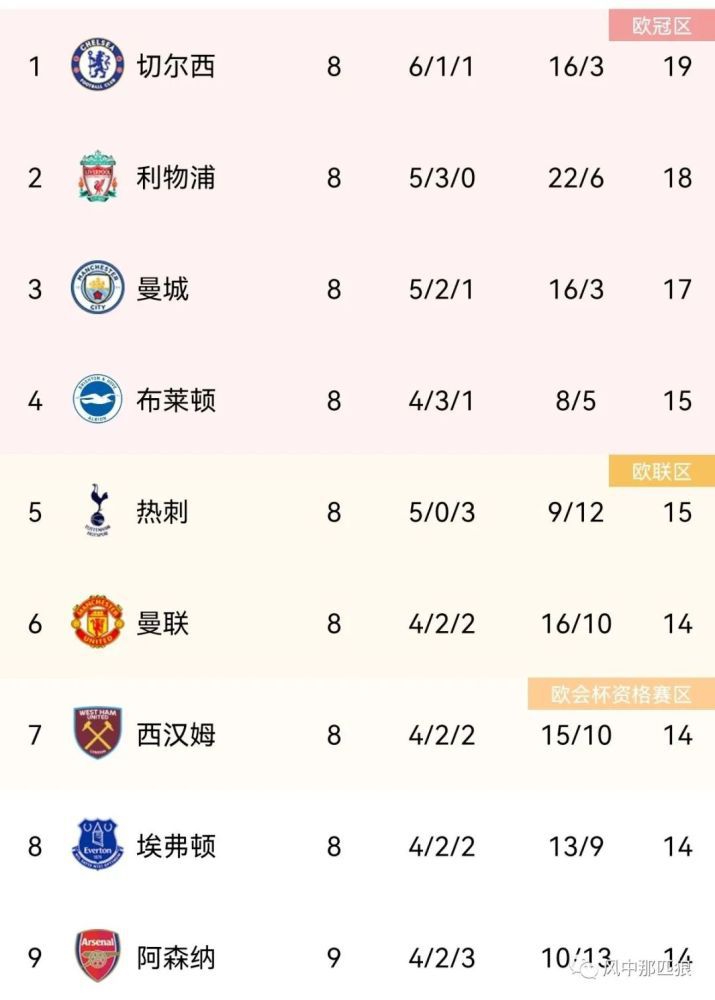 91短视频免费观看
